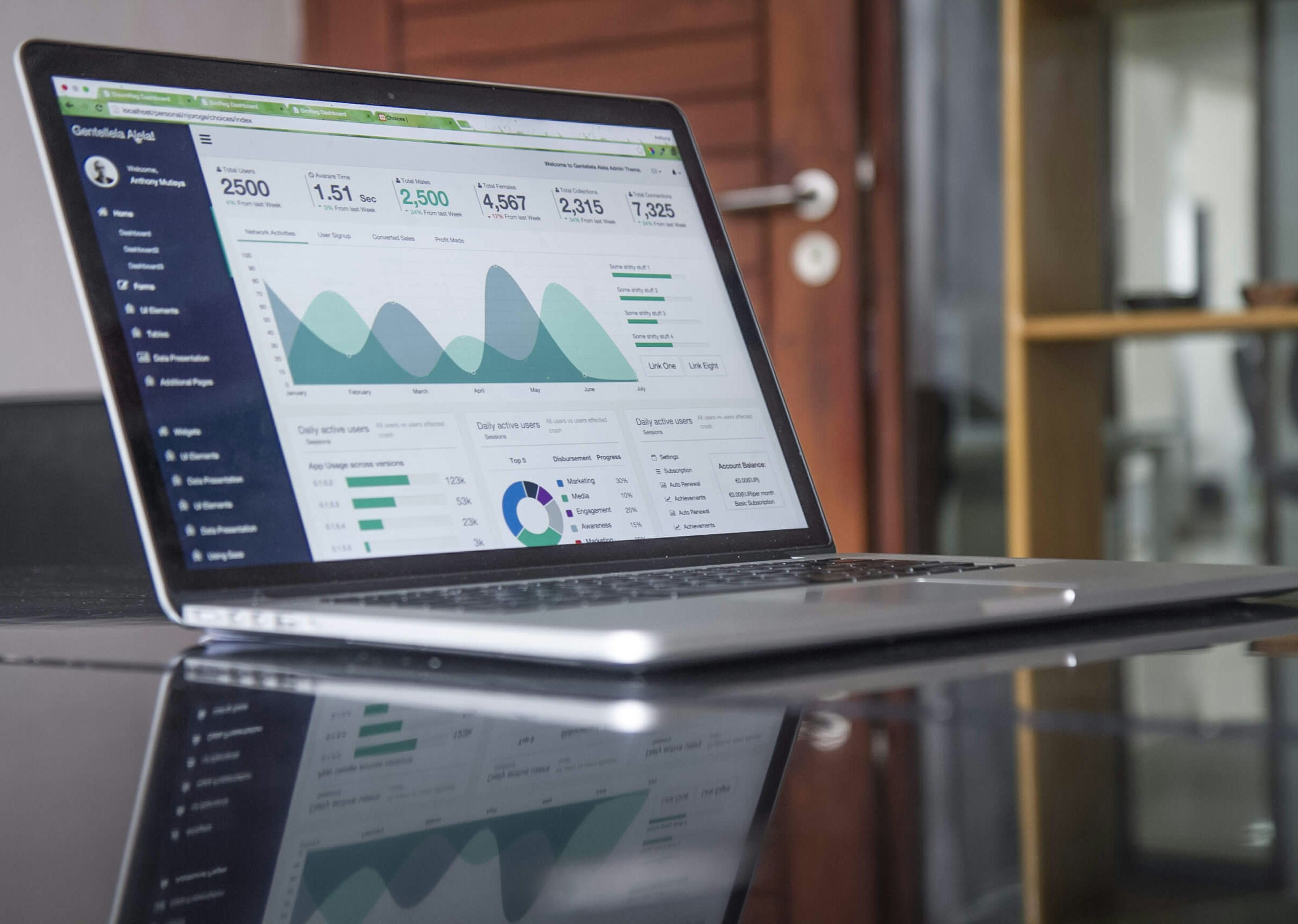 Comment aligner sa stratégie numérique avec ses objectifs business ? 
