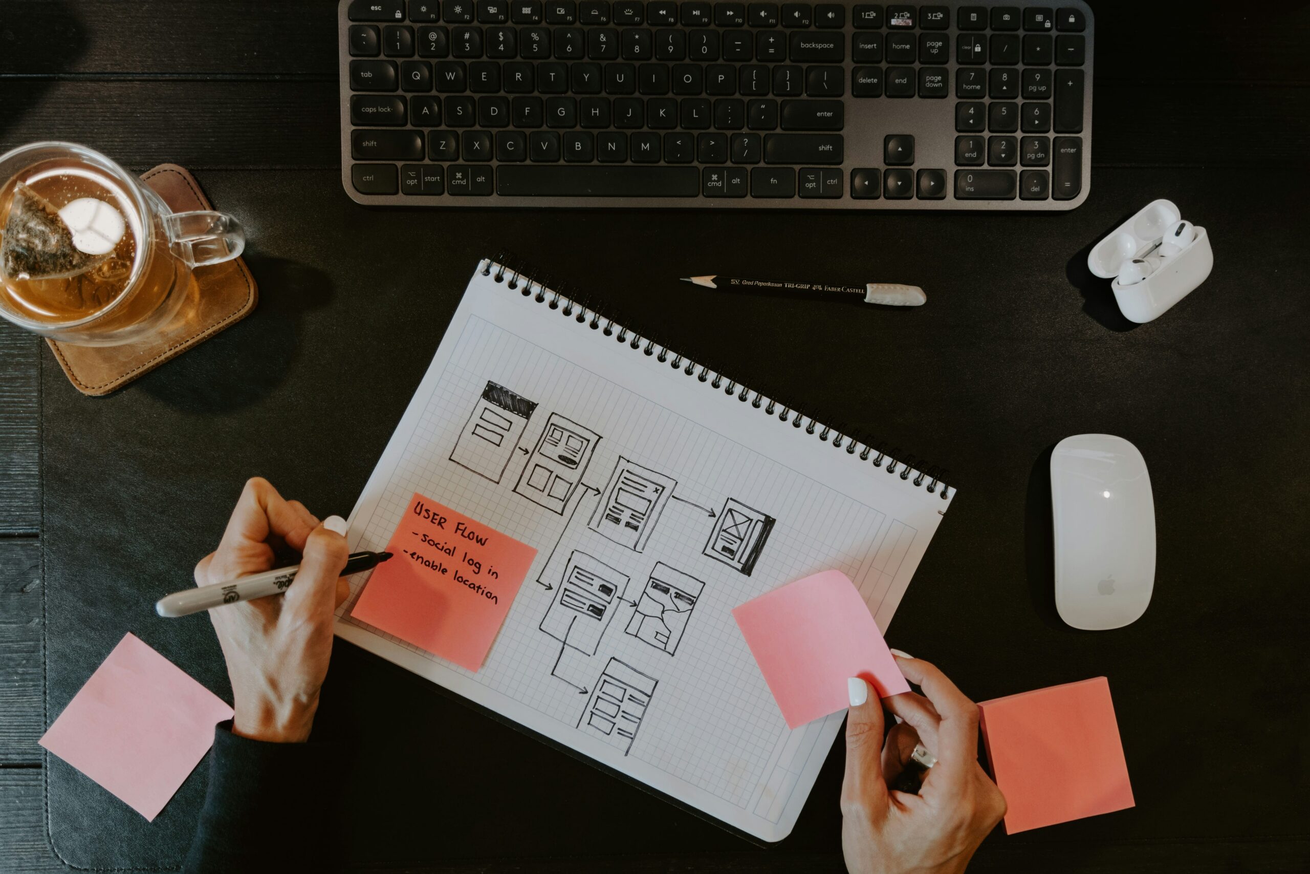 Entamer une démarche processus : un investissement stratégique pour l’entreprise 
